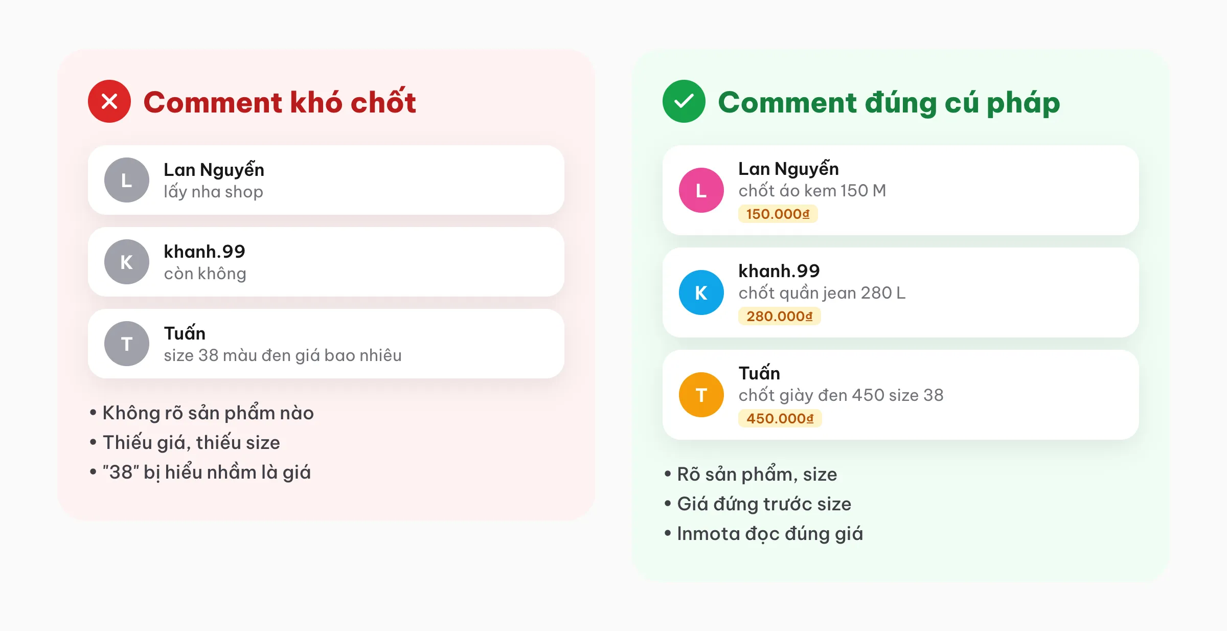 So sánh comment khó chốt như lấy nha shop, còn không với comment đúng cú pháp có tên sản phẩm, giá và size