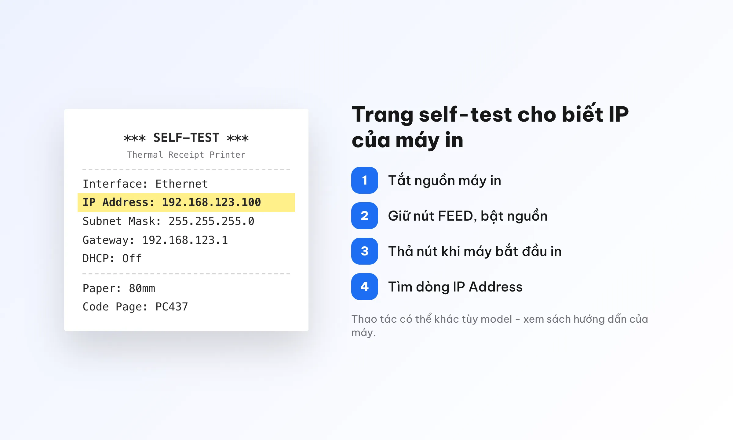 Trang self-test của máy in nhiệt với dòng IP Address được đánh dấu và 4 bước in trang tự kiểm tra